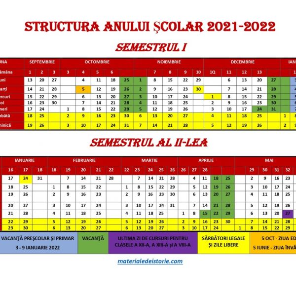 Structura anului școlar 2021-2022